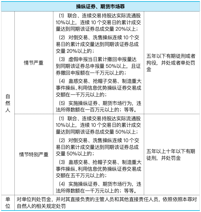 包含有什么措施合法合规的去掉公司的民事案件的词条