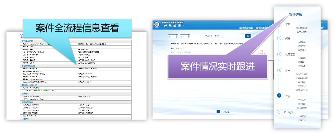 关于有什么方法专业的消除平台上的司法案件的信息