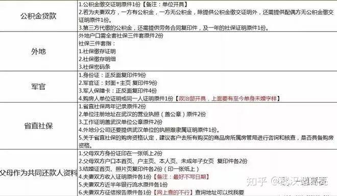 包含如何根源性的删除中国执行信息公开网欠税公告的词条