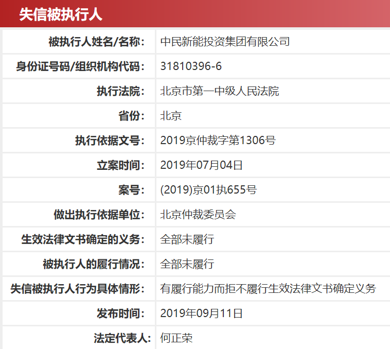 企业信用修复有什么办法快捷的下架公司的失信信息(失信被执行人名单查询官网)