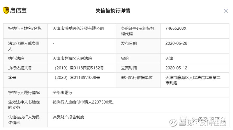 企业信用修复怎样移除启信宝交通运输处罚(启信宝的企业处罚信息怎么去除)