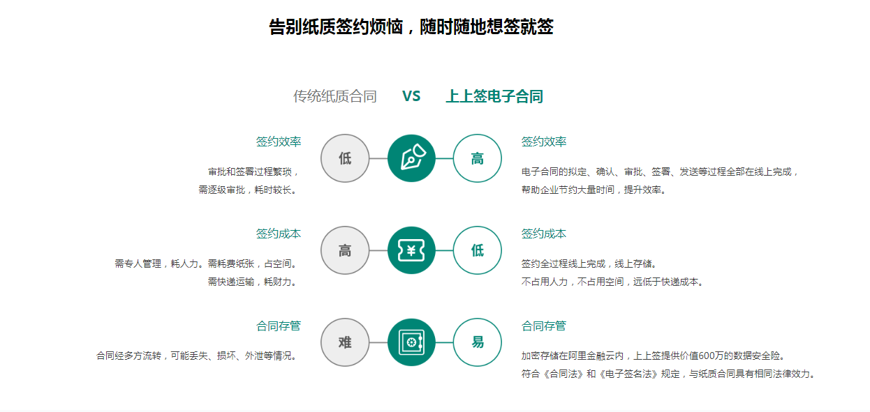 企业信用修复如何合规的删除平台上的合作风险(如何合规的删除平台上的合作风险隐患)