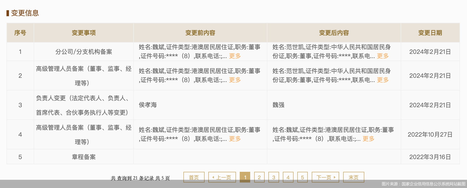 有什么办法删除国家企业信用信息公示系统失信信息的简单介绍