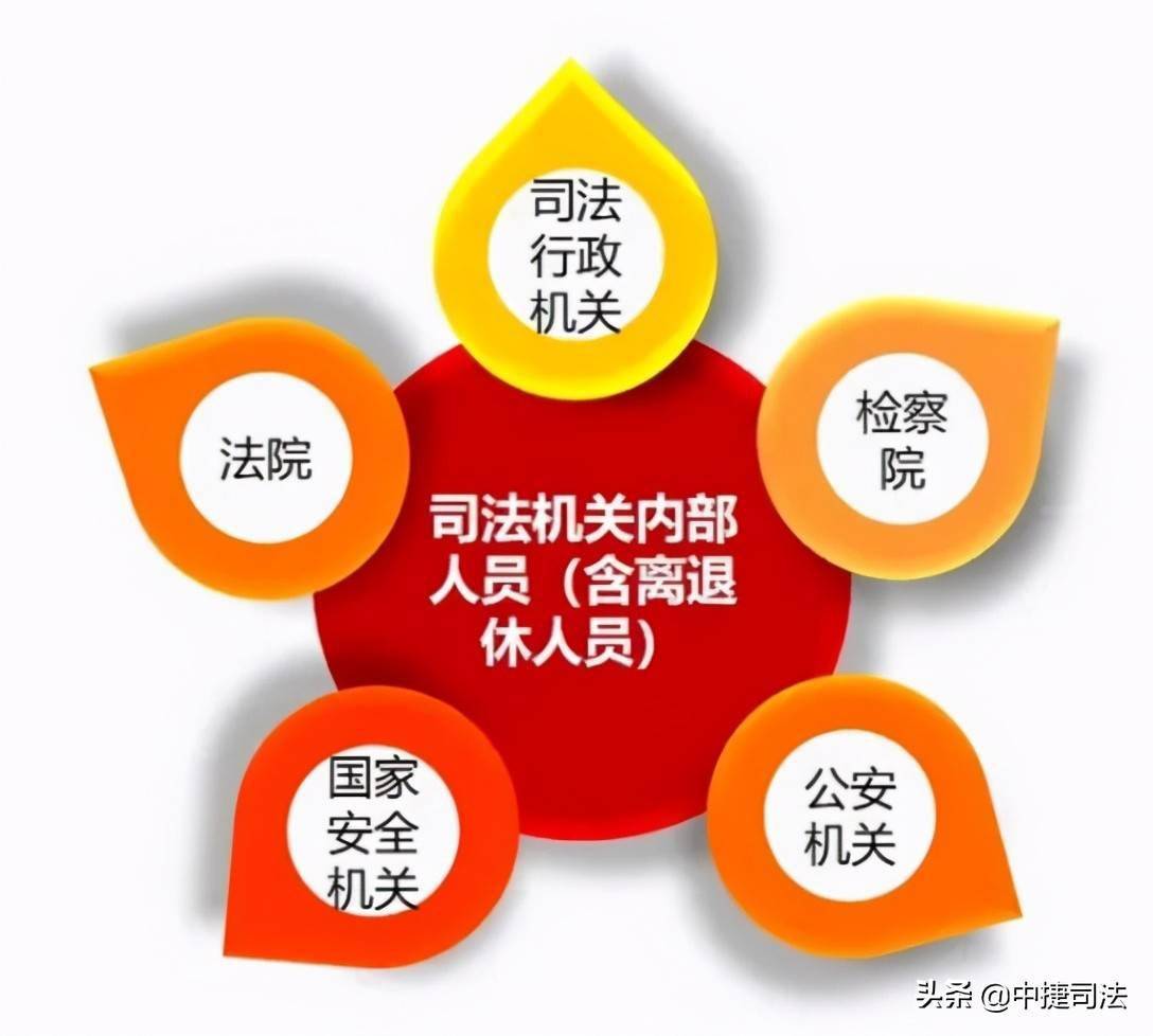 企业信用修复有什么方法抹除大数据平台司法案件(有什么方法抹除大数据平台司法案件呢)