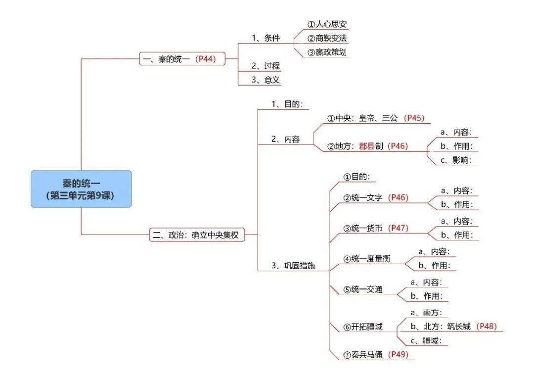 企业信用修复如何高效的屏蔽小蓝本历史被执行人(小蓝本怎么删除信息)