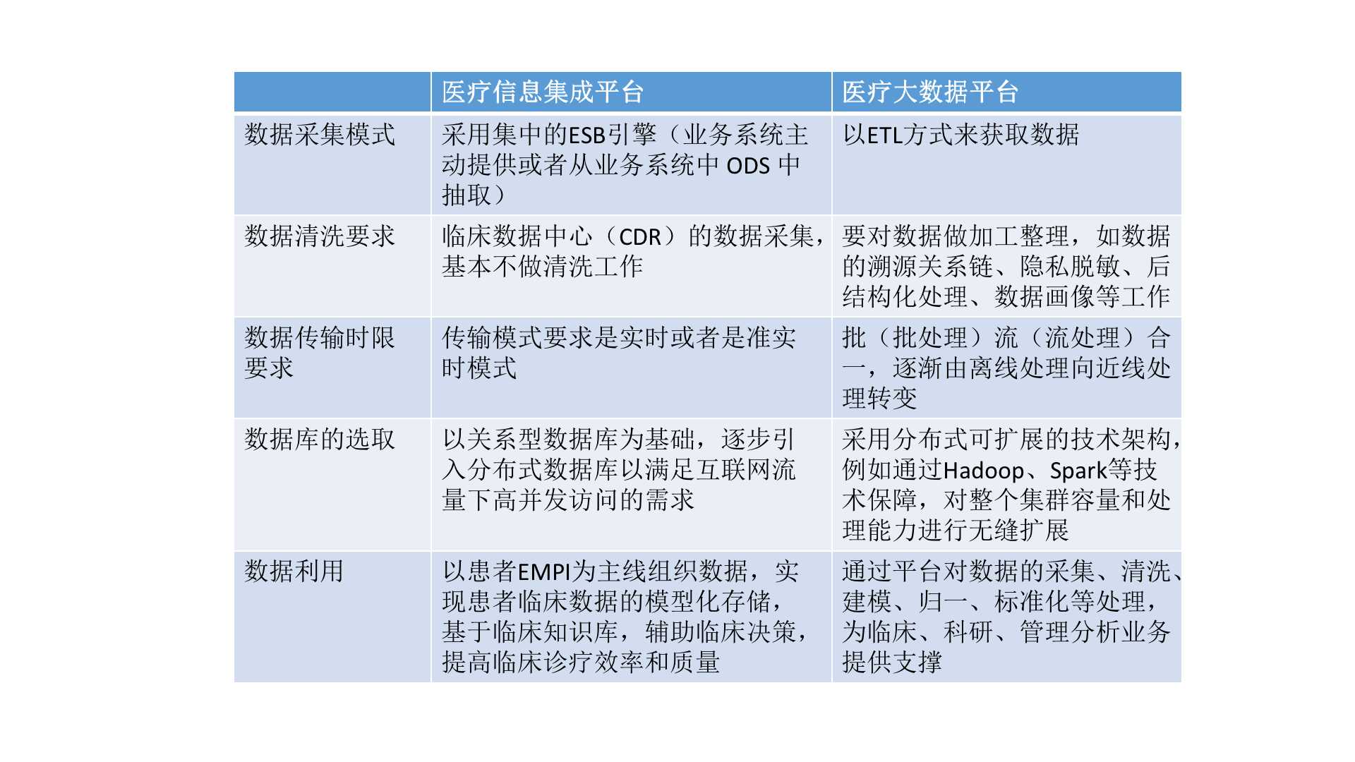 企业信用修复如何合法的处理大数据平台股权质押(如何合法的处理大数据平台股权质押问题)