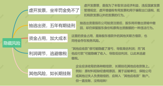企业信用修复有什么方法合法的处理公司的税务处罚(有什么方法合法的处理公司的税务处罚案件)