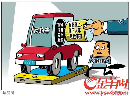 关于有什么方法高效的下架平台上的交通运输处罚的信息