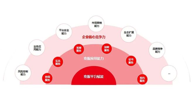 包含如何全平台的删除企业的排气污染处罚的词条