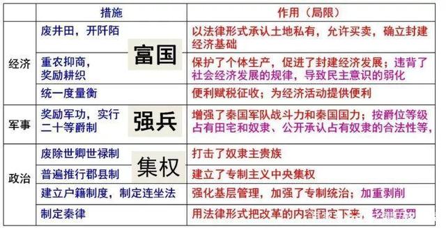 有什么措施根源性的下架企业的税务违法的简单介绍