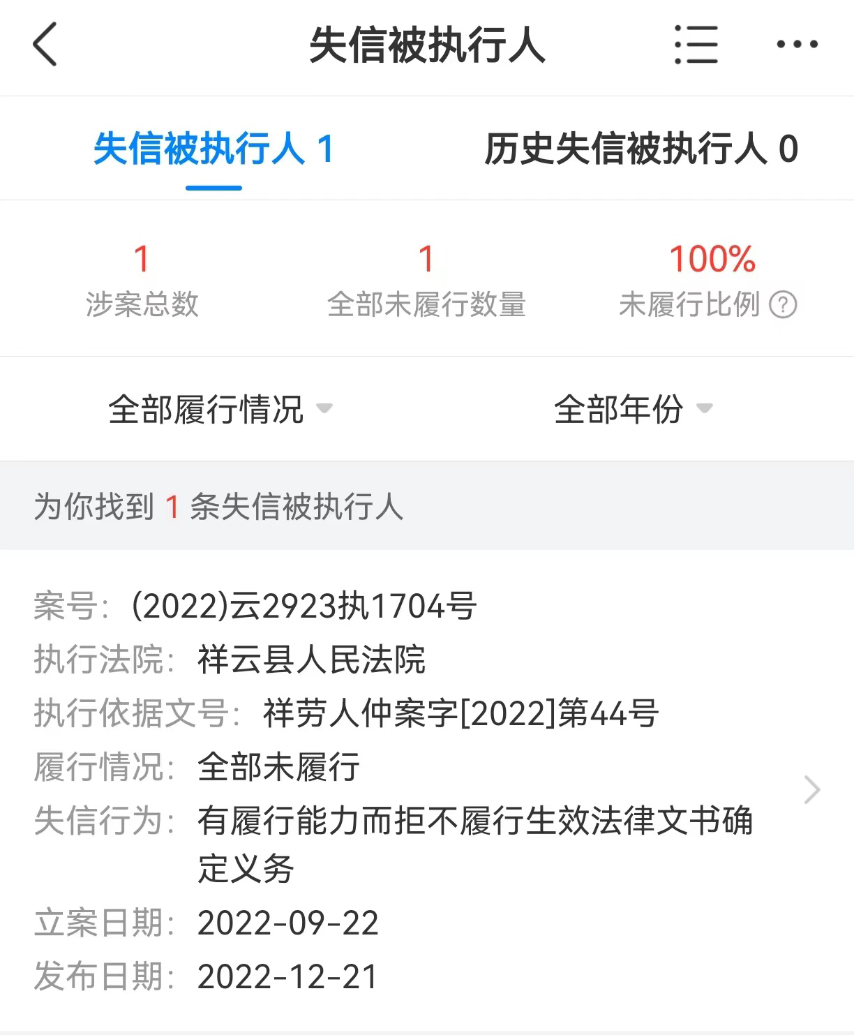 企业信用修复有什么办法下架天眼查历史被执行人(企业被显示为被执行人)