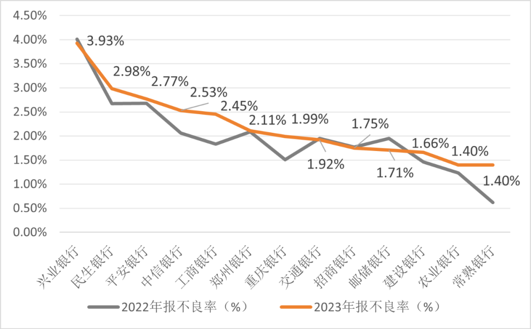 企业信用修复有什么措施抹除启信宝历史不良信息(启信宝的信息是否真实)
