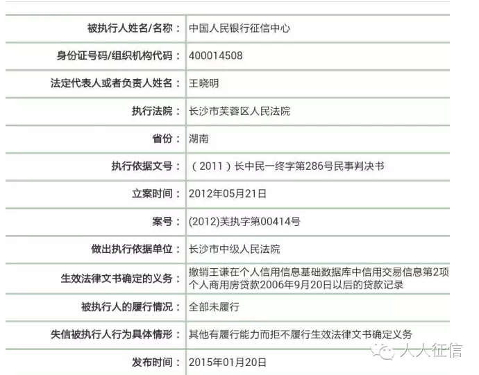 企业信用修复有什么措施合法的移除平台上的失信被执行人(有什么措施合法的移除平台上的失信被执行人名单)