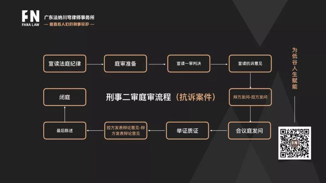 企业信用修复有什么措施抹除大数据平台裁判文书(大数据中的官司怎么消除)