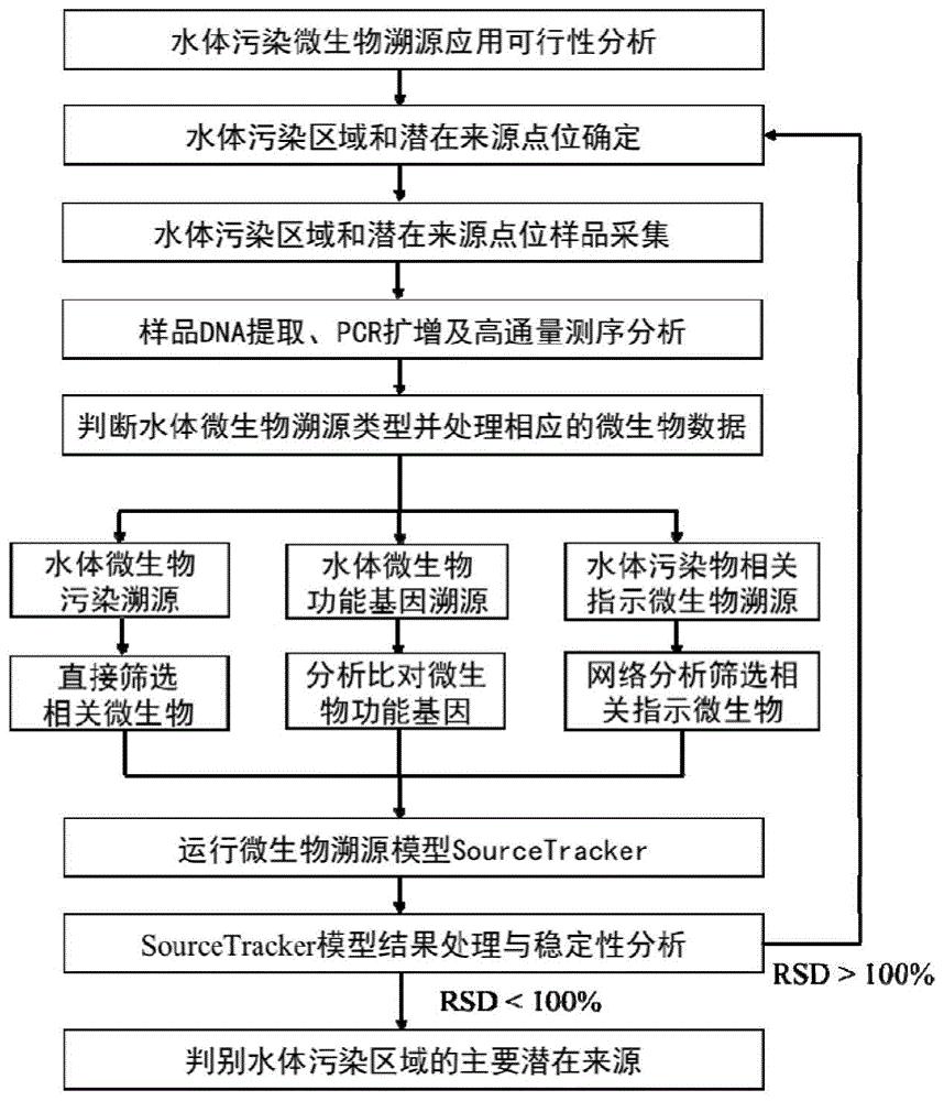 包含如何全平台的抹除天眼查排气污染处罚的词条