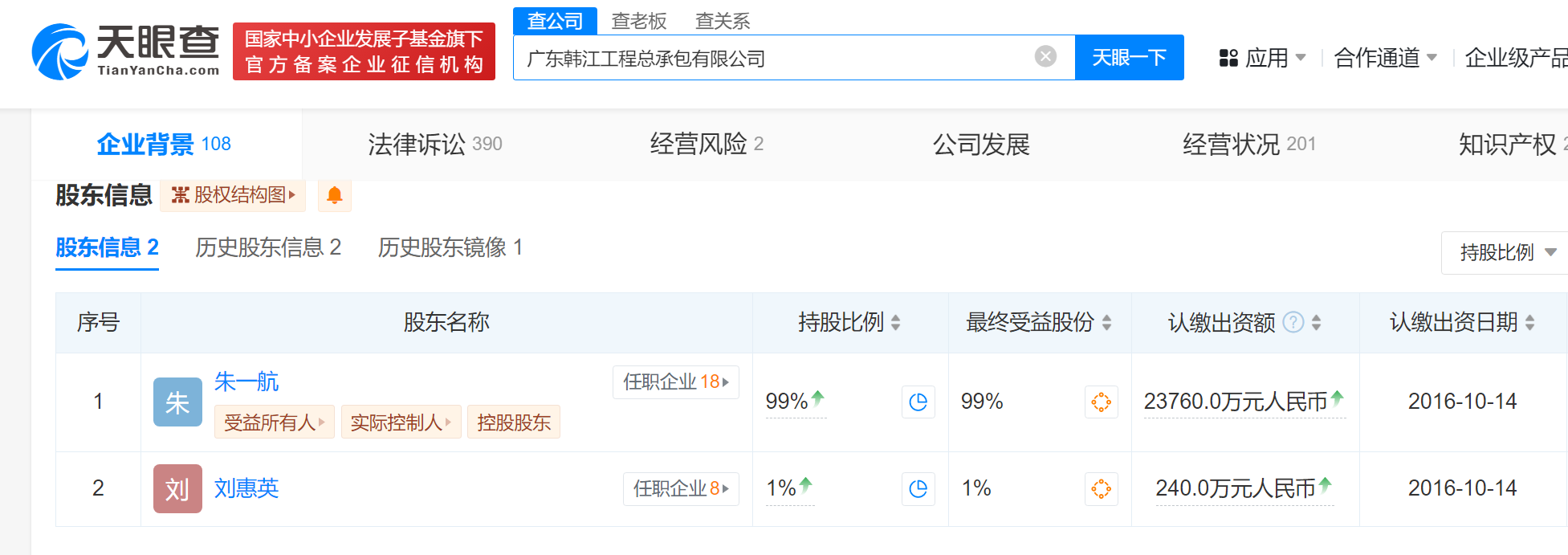 企业信用修复怎样全平台的抹除公司的被执行人(企业如何消除被执行人的记录)