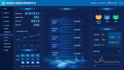 企业信用修复如何全网的处理大数据平台刑事案件(大数据办案)