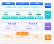 企业信用修复有什么办法移除小蓝本行政处罚(有什么办法移除小蓝本行政处罚信息)