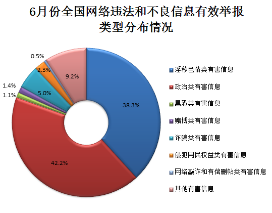 企业信用修复有什么办法正规的去除企业的历史不良信息(有什么办法正规的去除企业的历史不良信息呢)
