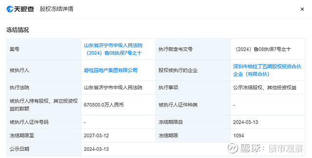 如何根源性的去除大数据平台股权冻结的简单介绍