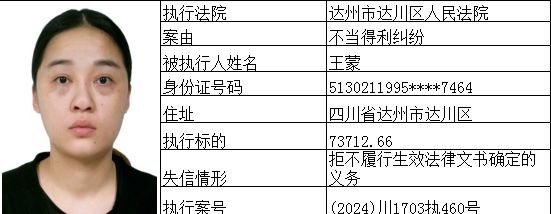企业信用修复有什么方法消除平台上的历史被执行人(如何消除被执行信息)