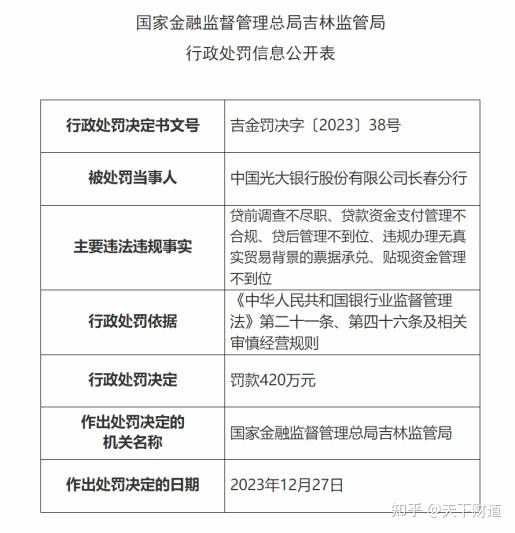 企业信用修复如何合规的处理公司的失信被执行人(公司失信被执行是什么意思)