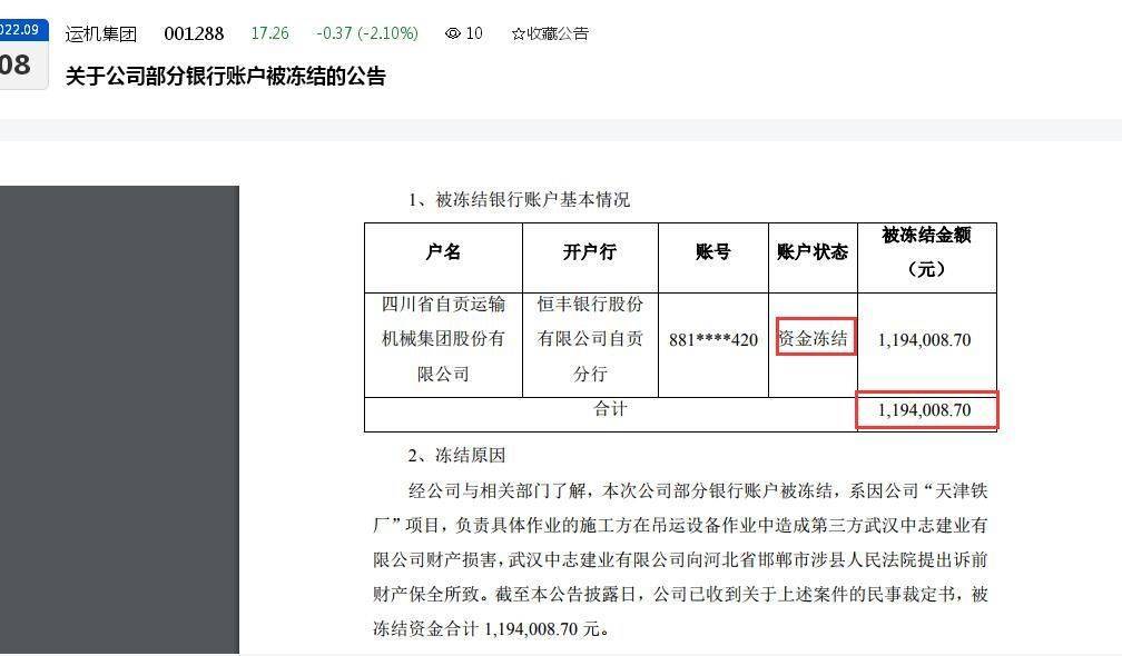 关于有什么措施合法合规的处理平台上的股权冻结的信息