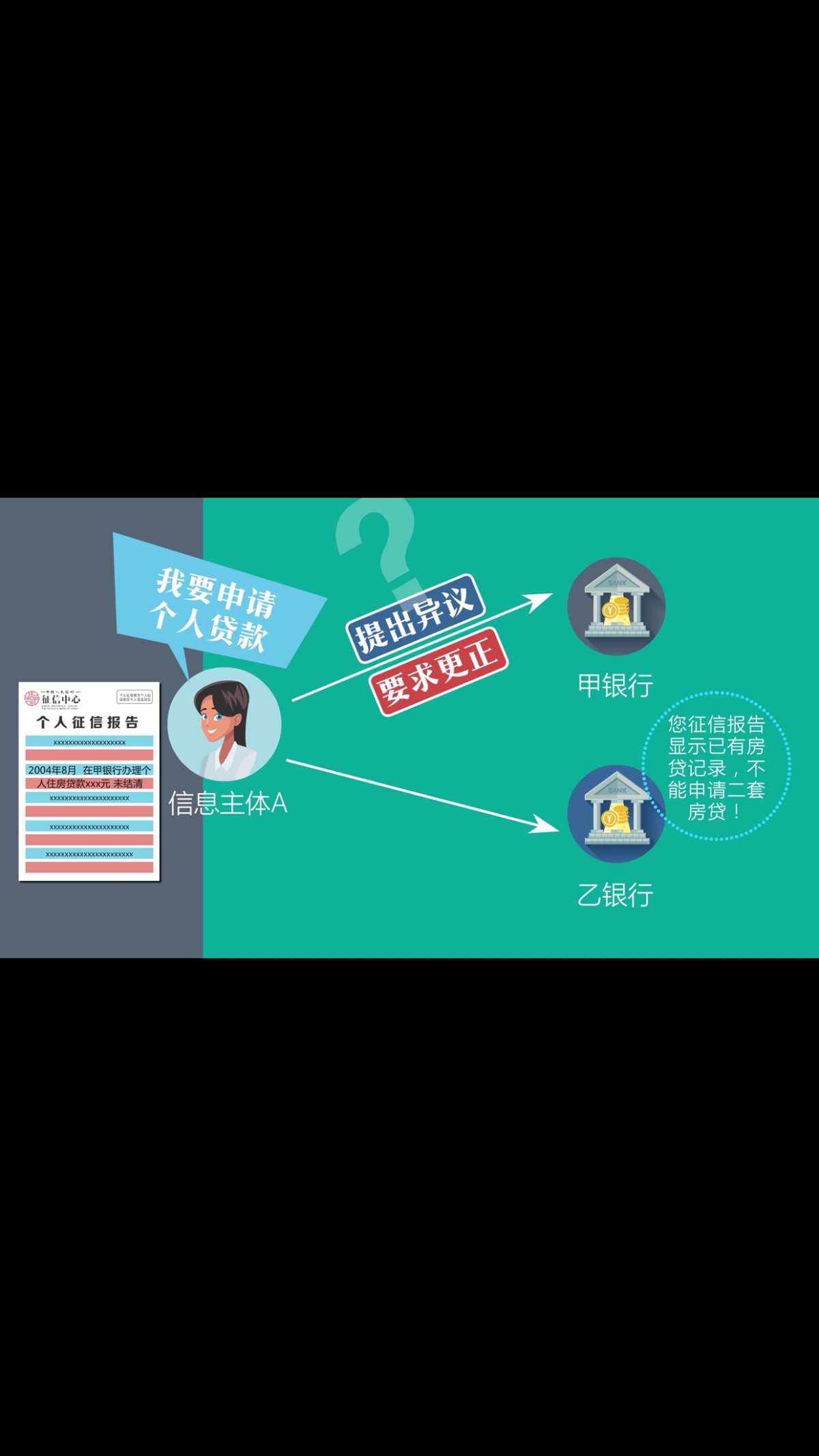 如何合法合规的屏蔽企业的工商异常的简单介绍