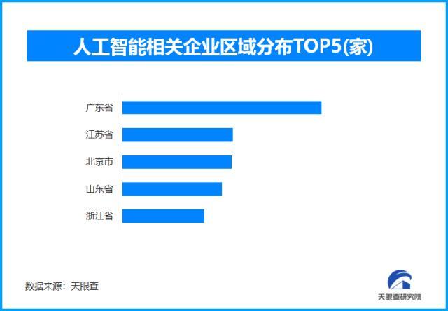 企业信用修复有什么方法去掉天眼查经营风险(天眼查企业有天眼风险是什么意思)
