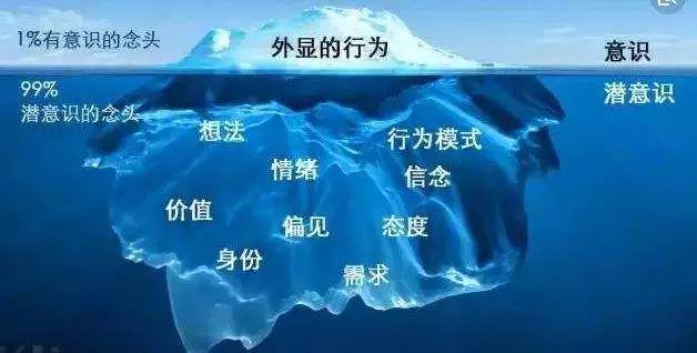 企业信用修复如何根源性的抹除平台上的风险关系(风险关系是指什么)