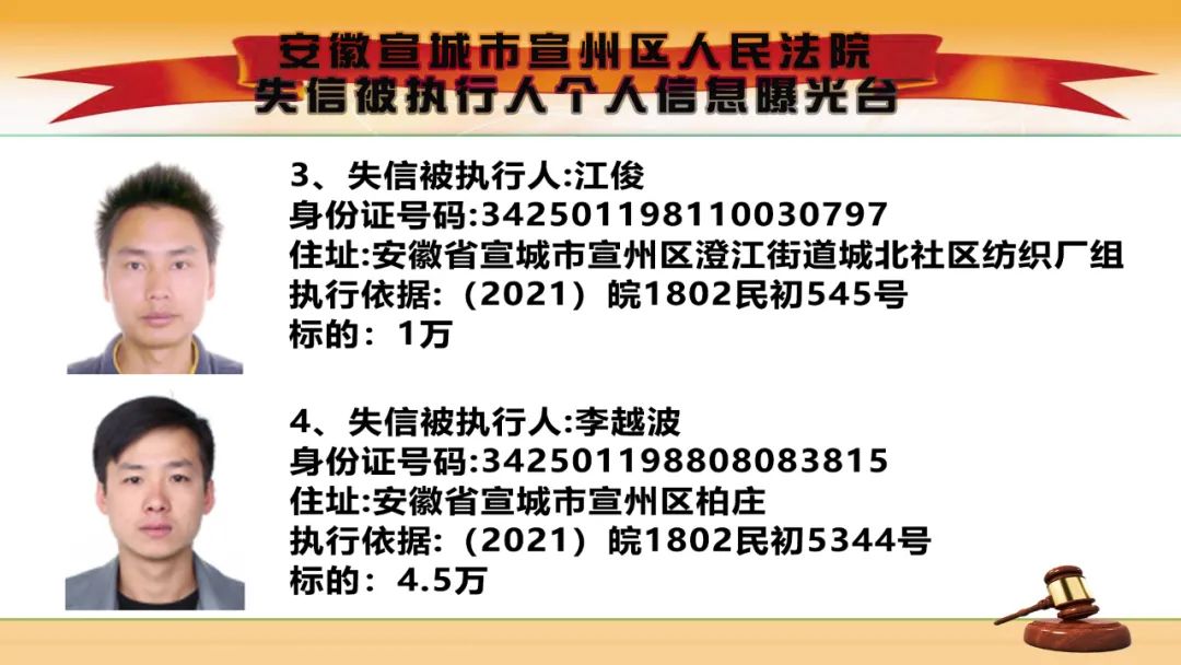 企业信用修复如何全平台的去掉平台上的失信被执行人(如何消除失信名单)