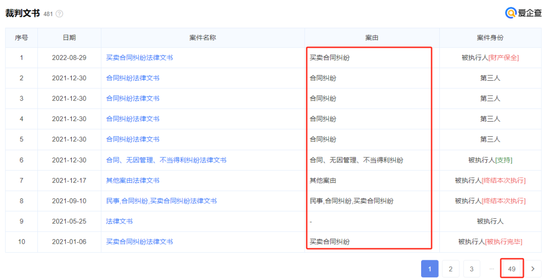 包含如何合法的去掉爱企查破产重组的词条