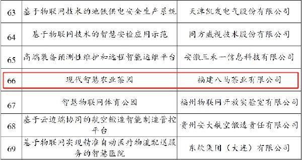 关于有什么措施全平台的移除公司的历史开庭公告的信息