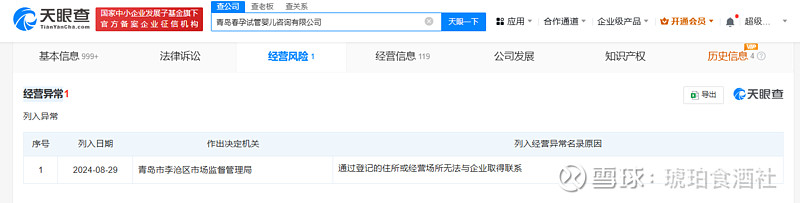 包含有什么措施去除外数慧查经营异常的词条