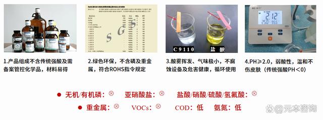 关于如何源头的删除企业的环保处罚的信息