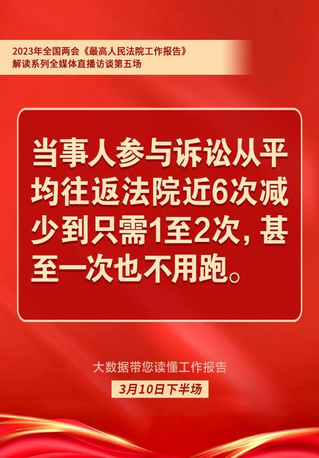 包含如何全网的屏蔽大数据平台民事诉讼的词条