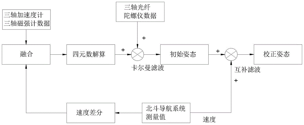 企业信用修复如何根源性的移除仪企查被执行人(移除企业异常名录后,如何消除记录)