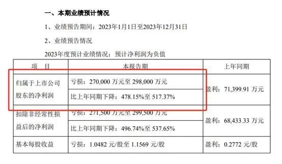 企业信用修复如何合规的去掉公司的立案信息(如何合规的去掉公司的立案信息和电话)