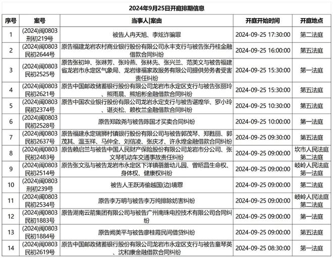 企业信用修复怎样下架启信宝开庭公告(怎样下架启信宝开庭公告的视频)