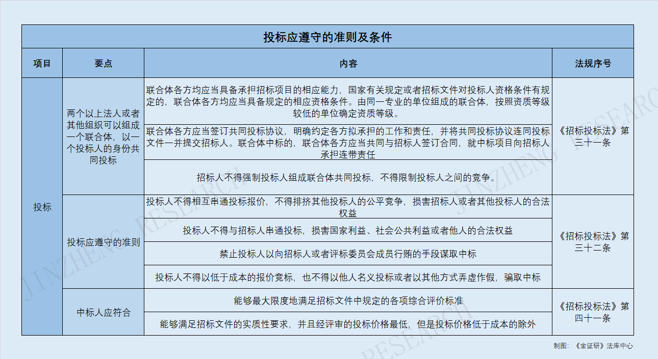 企业信用修复如何合法合规的去掉百融金服食品药品处罚(旧“疾”未除,又添新“病”,百融金服的现金贷算盘)