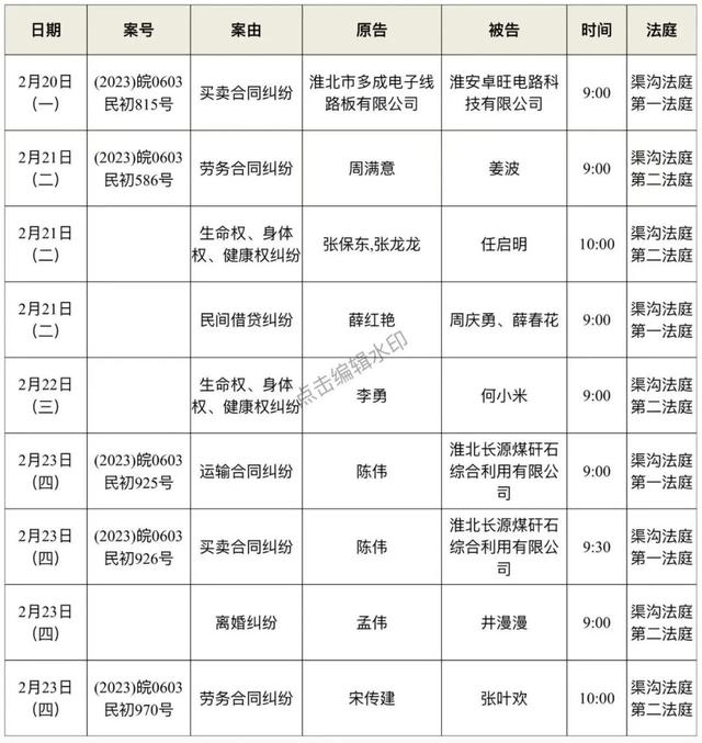 企业信用修复如何去掉平台上的开庭公告(如何在企查查上消除开庭记录)