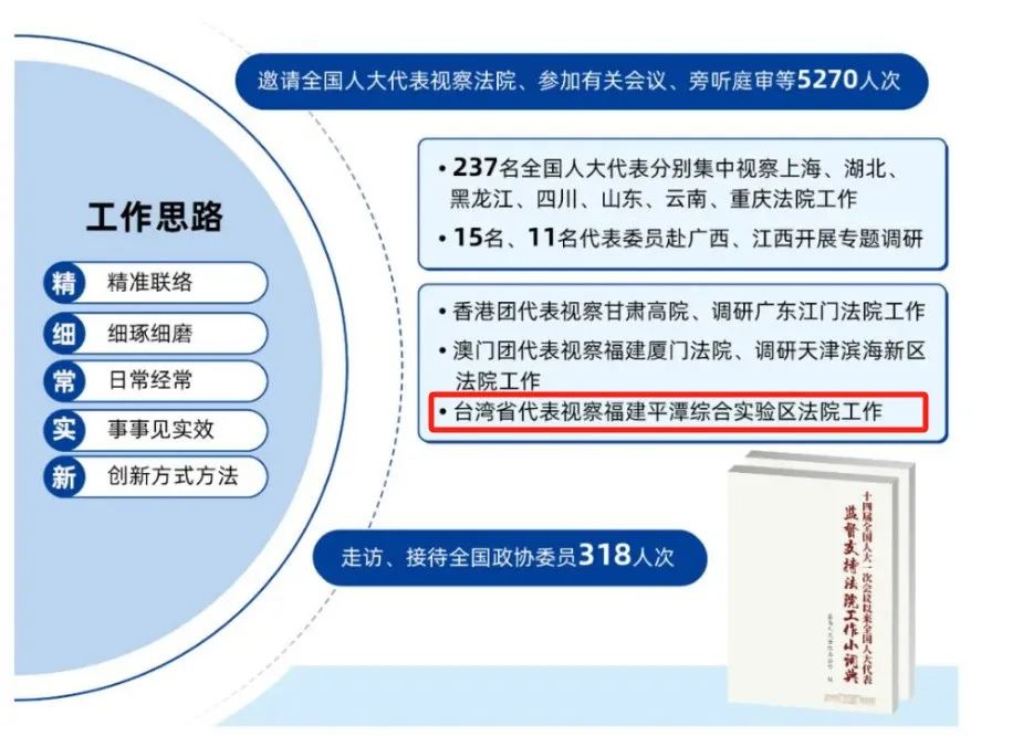 企业信用修复如何移除中国庭审公开网历史立案信息(如何移除中国庭审公开网历史立案信息呢)