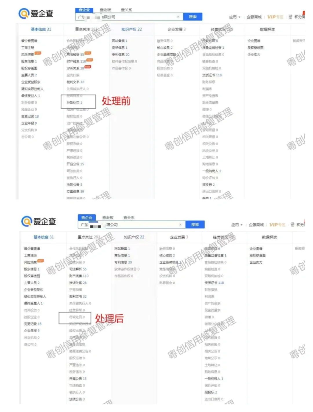 关于如何合法的消除信用中国历史行政处罚的信息