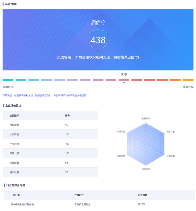 企业信用修复如何全平台的消除启信宝欠税公告(如何全平台的消除启信宝欠税公告记录)