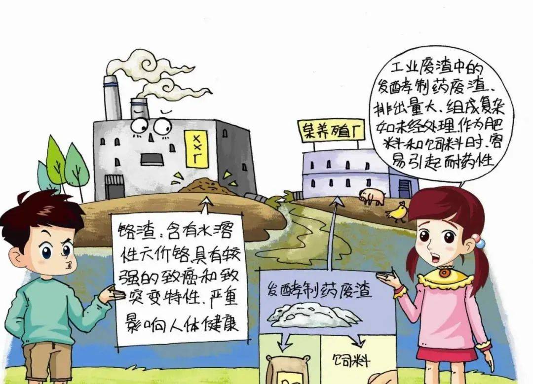 企业信用修复如何合规的消除平台上的环保处罚(如何合规的消除平台上的环保处罚问题)