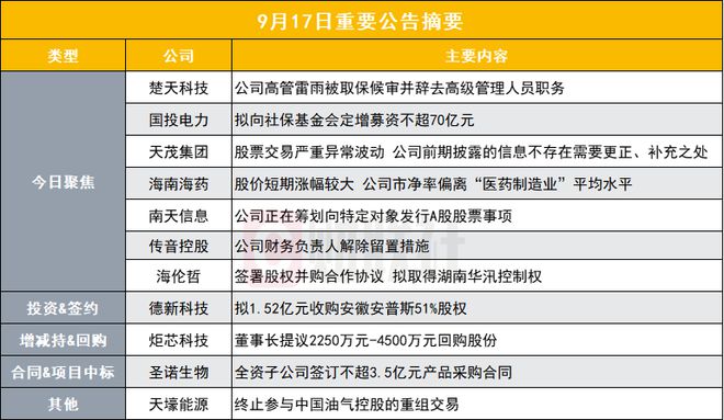 企业信用修复怎样高效的去除企业的历史被执行人(怎样高效的去除企业的历史被执行人信息)