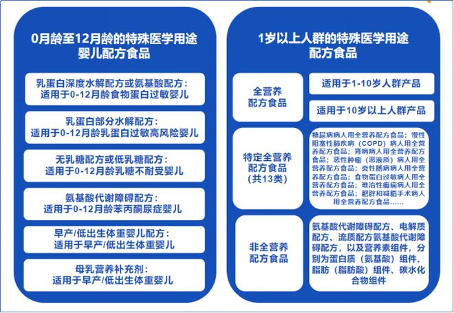 有什么措施合规的下架企业的食品药品处罚的简单介绍