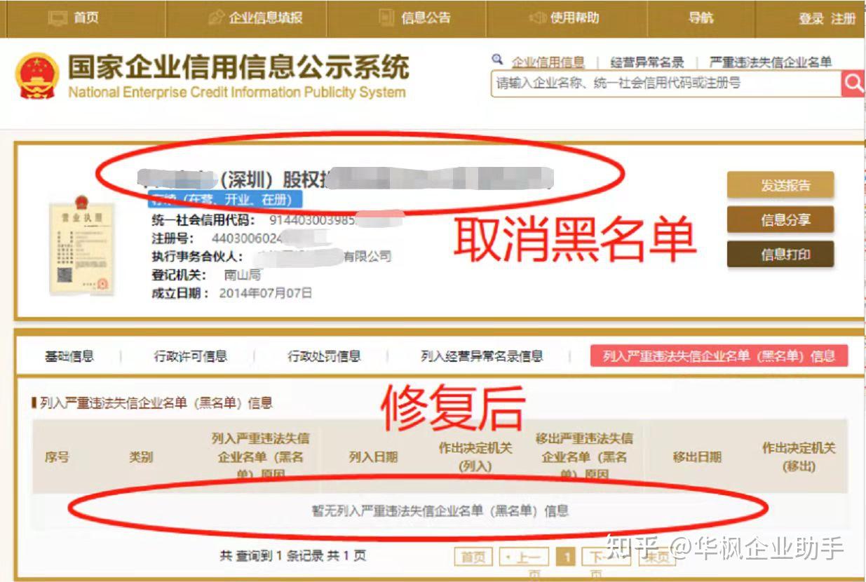 企业信用修复有什么措施源头的删除平台上的法院公告(有什么措施源头的删除平台上的法院公告呢)