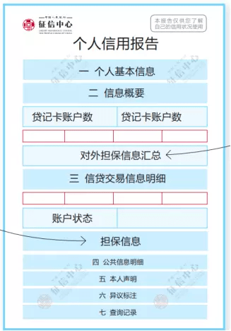 企业信用修复如何合法的去除信用中国经营异常(信用中国中企业经营异常名录怎么查)