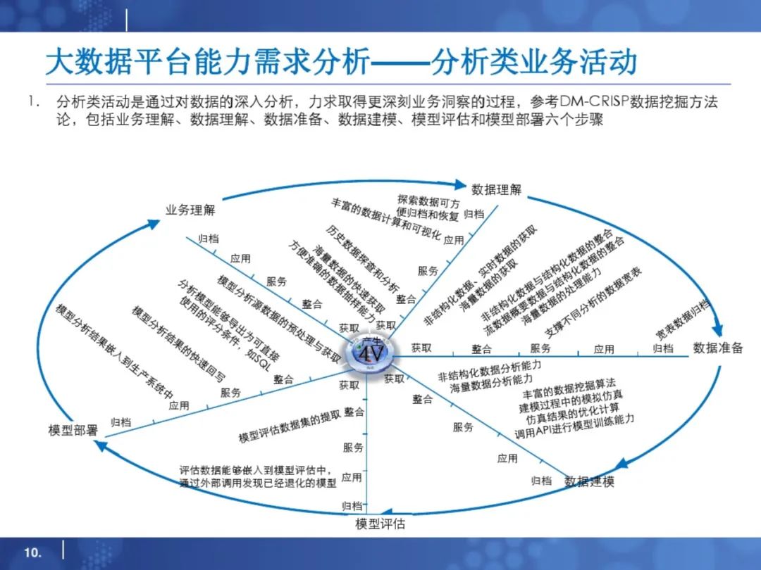 如何全平台的下架大数据平台欠税公告的简单介绍
